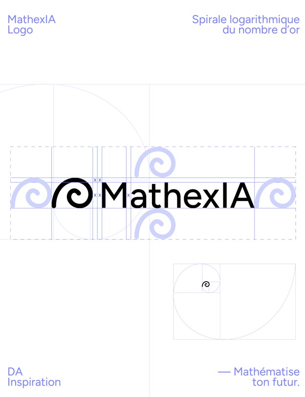Construction du logo de MathexIA.