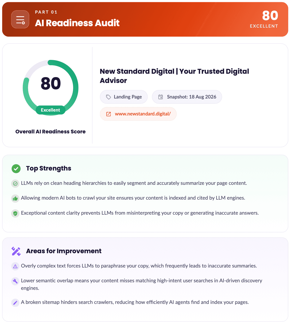 AI Readiness Report Example