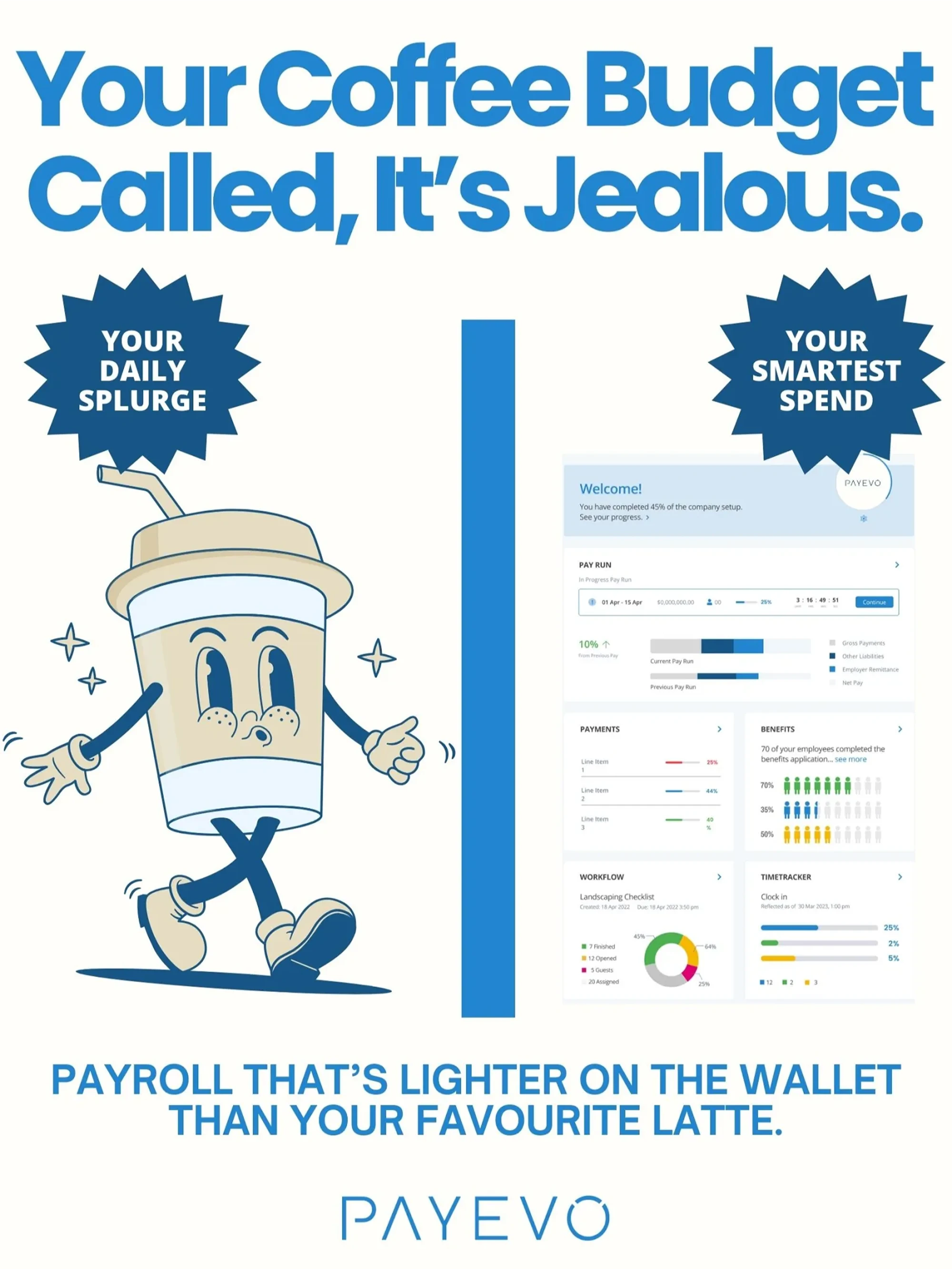 Playful comparison showing a cartoon coffee cup character next to PayEvo's streamlined payroll dashboard, illustrating how PayEvo payroll costs less than your daily coffee.