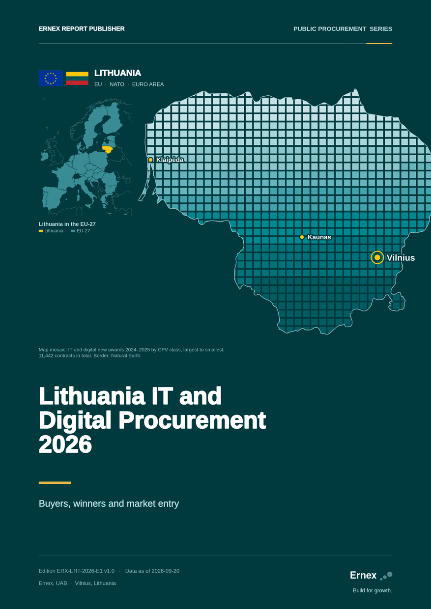 Lithuania Construction and Infrastructure Procurement 2026, report cover