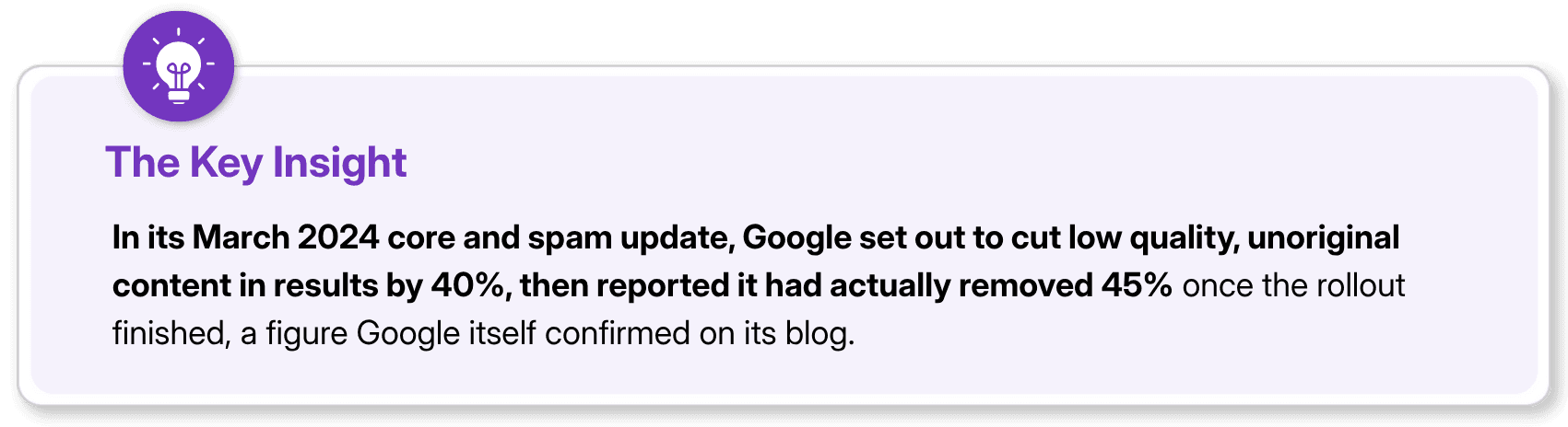 Alt text: Google's March 2024 core update reducing low quality content