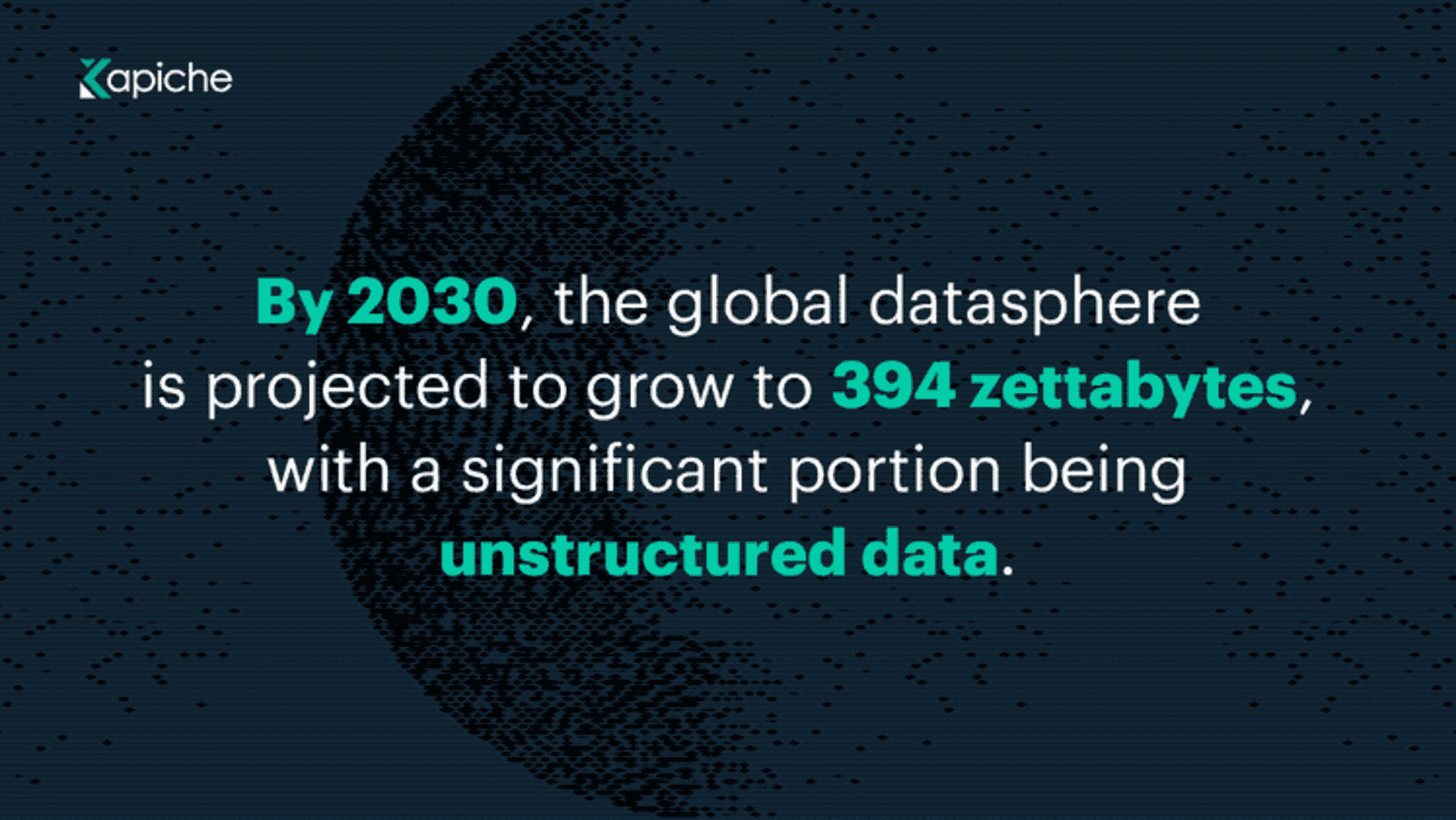 Unstructured data growth statistics