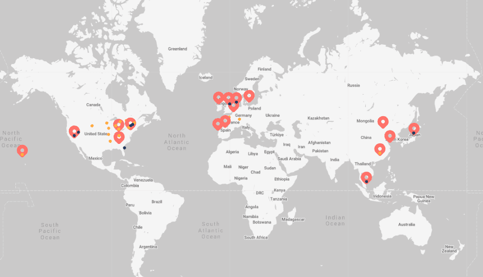 Entity Management Collaborator Selection
