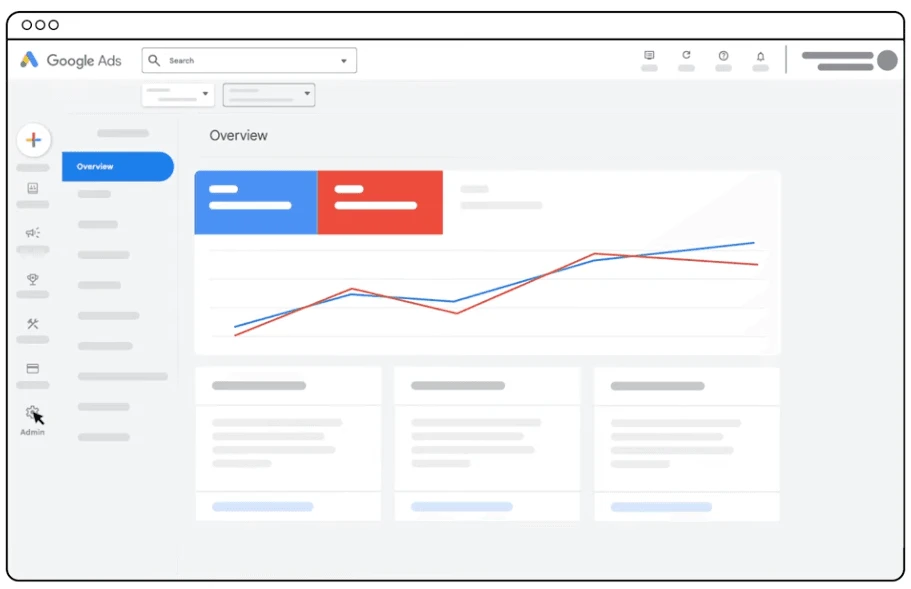 Si estás pensando en invertir en Google Ads en 2026, esto te interesa