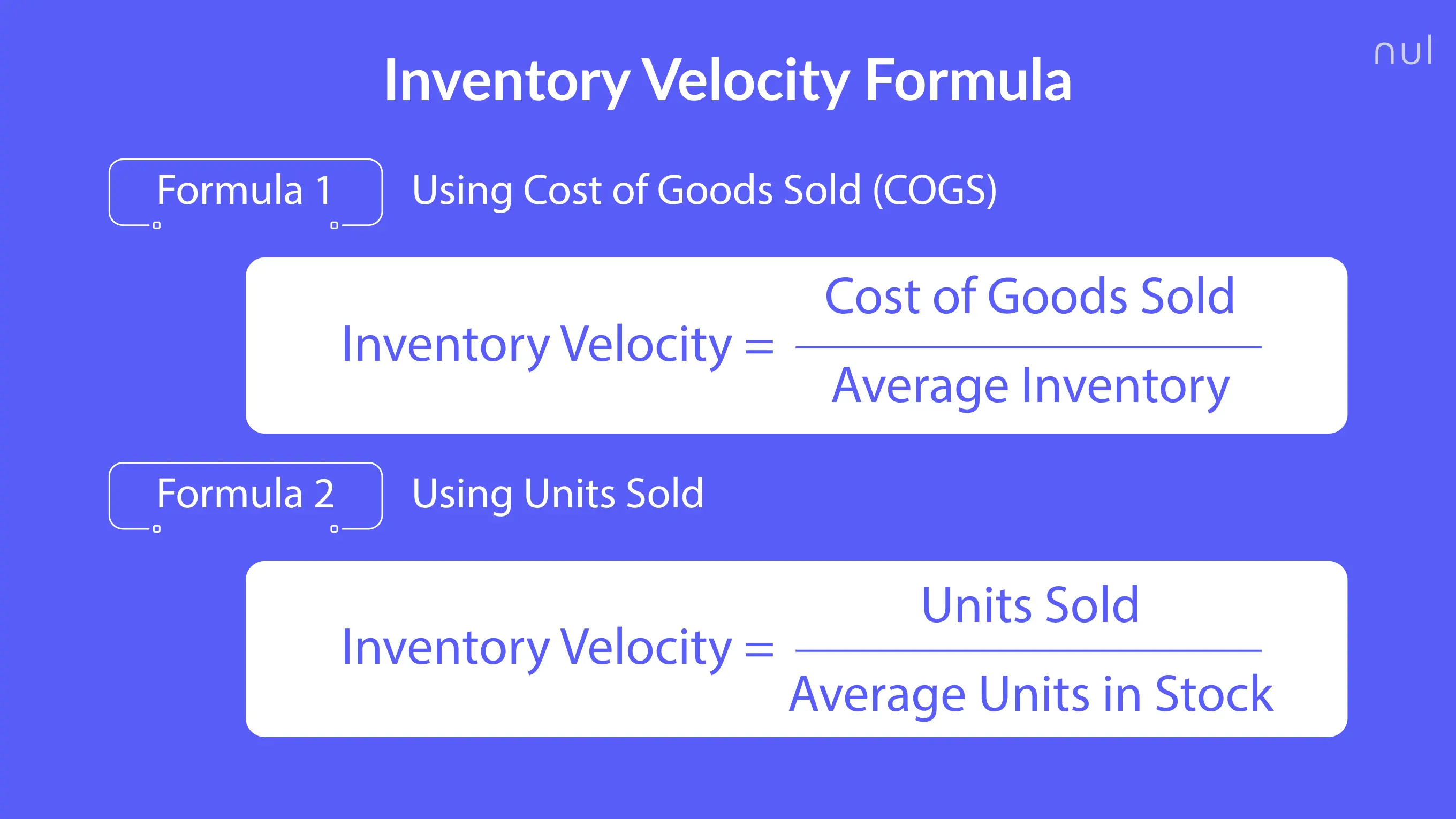 How to Calculate Inventory Velocity?