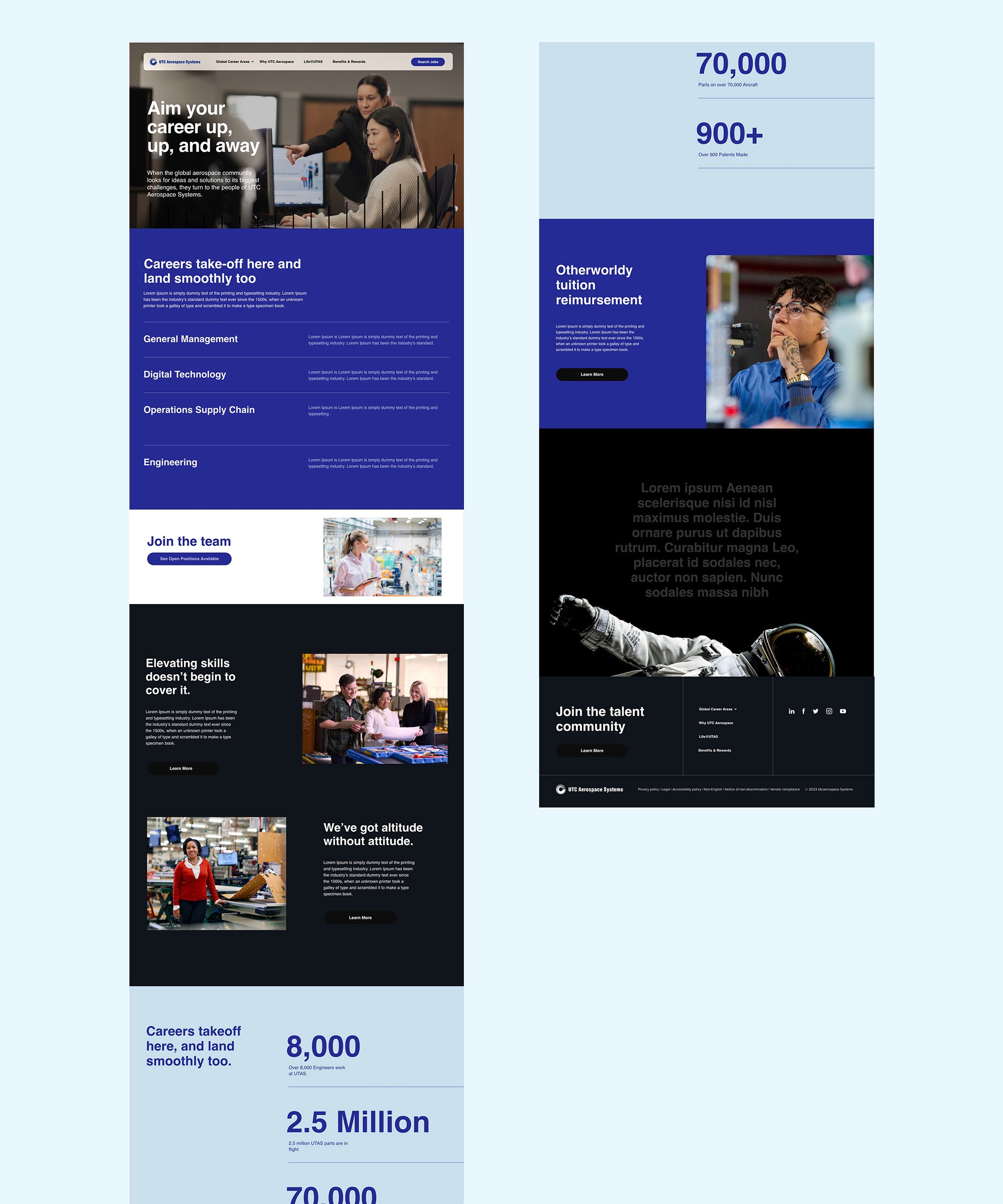 Design example of UTC Aerospace's recruitment advertising