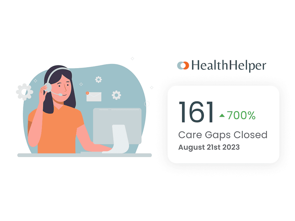 Care Gaps Closed
