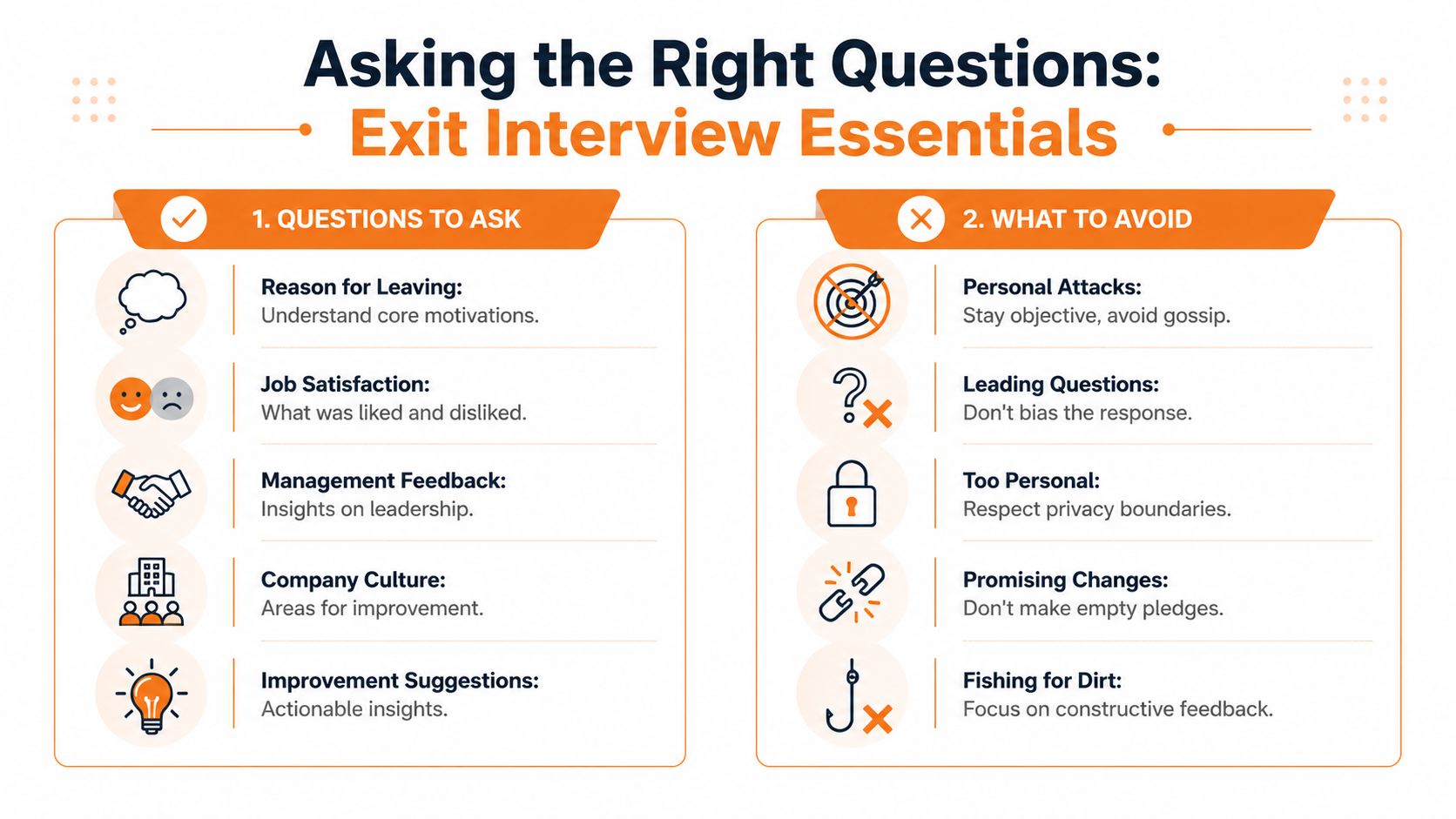 An infographic titled Asking the Right Questions for Exit Interview Essentials, detailing best practices to follow and avoid.