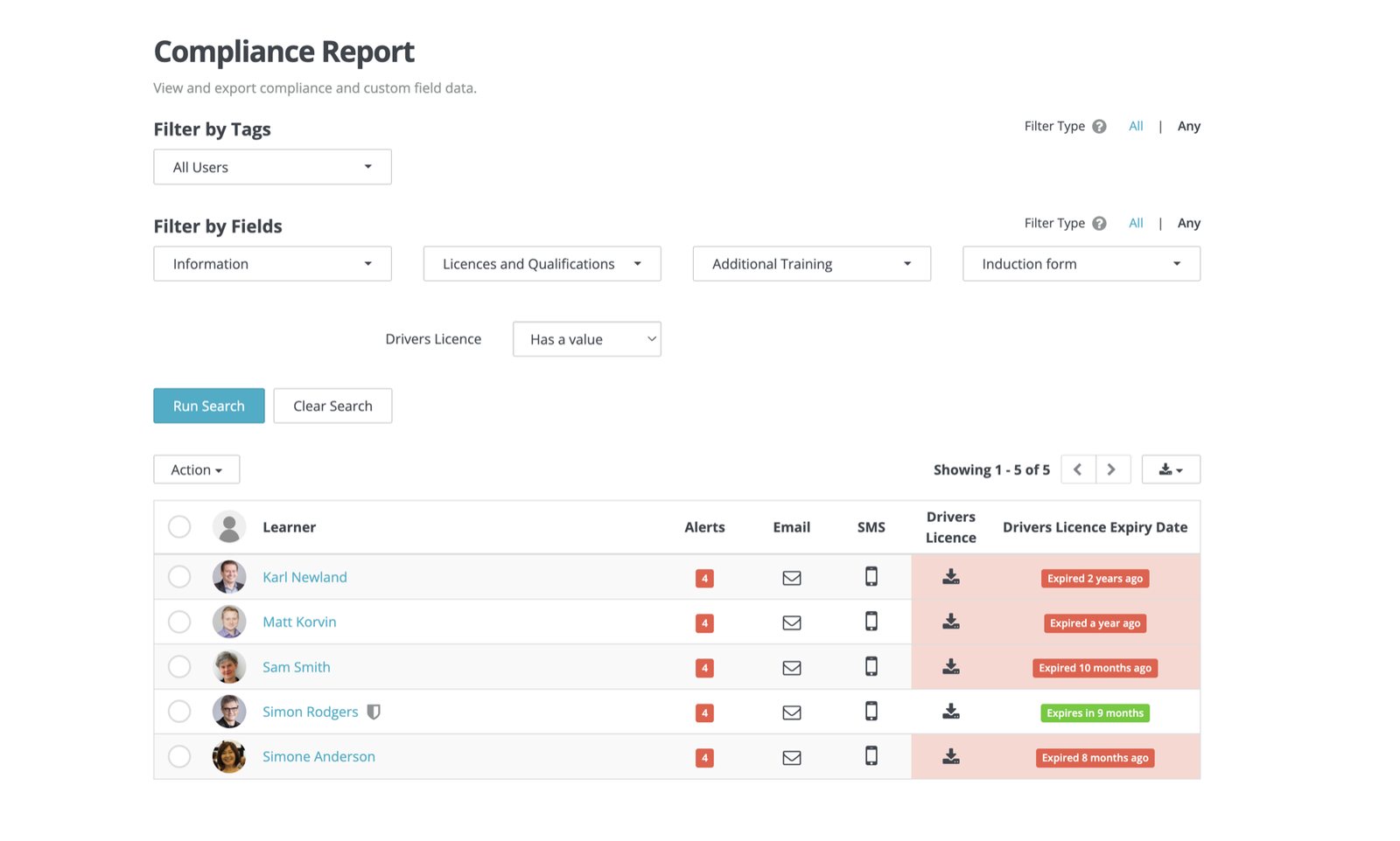 One-click Wyzed compliance report filtered by team and role, showing who is complete and who is overdue