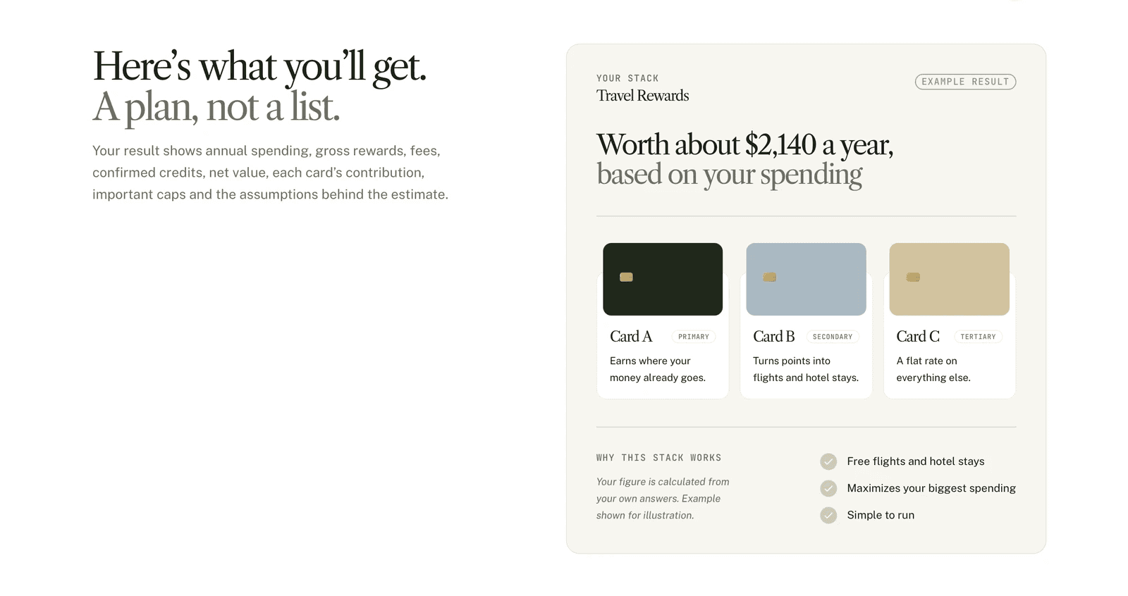 Illustrative three-card stack showing a flat-rate card, category card, and travel card.