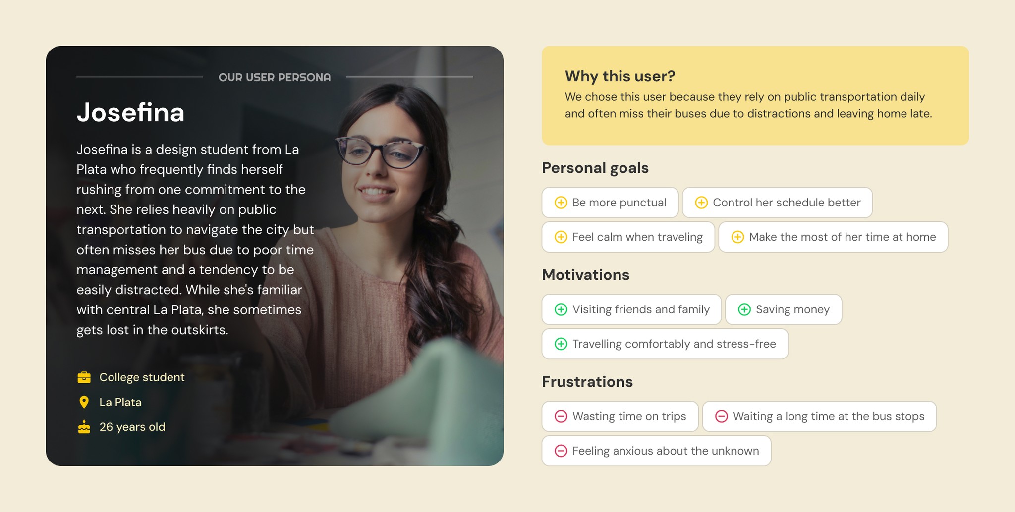 Description of our user persona