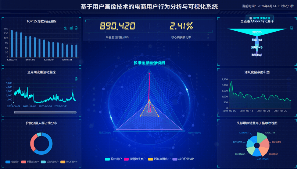 电商项目截图 1