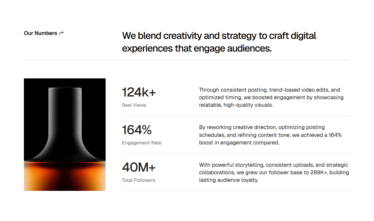 Framer Stats Component