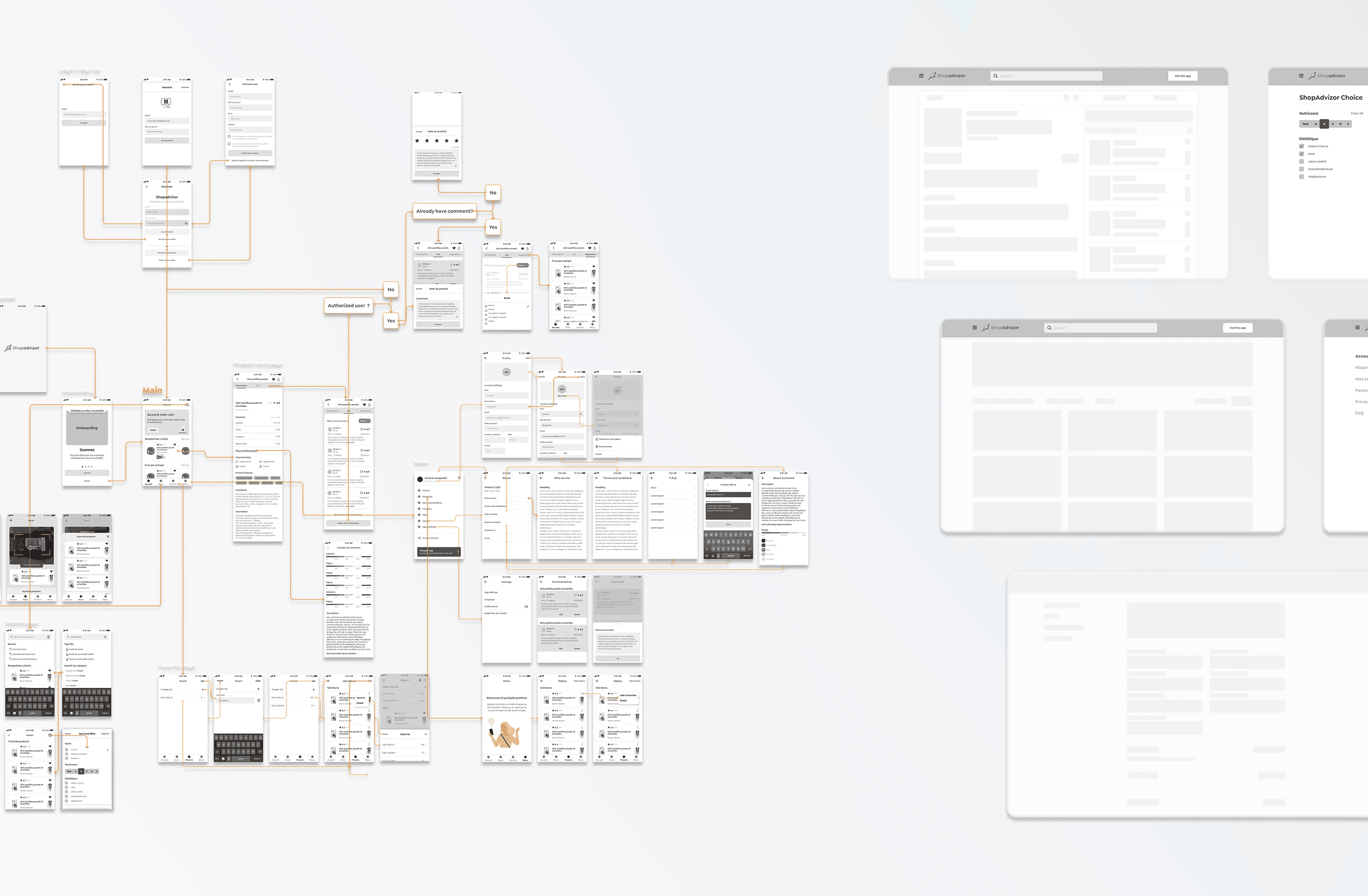 Wireframes