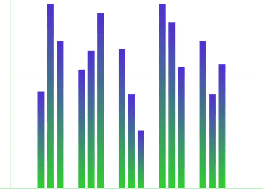 Analytics related object