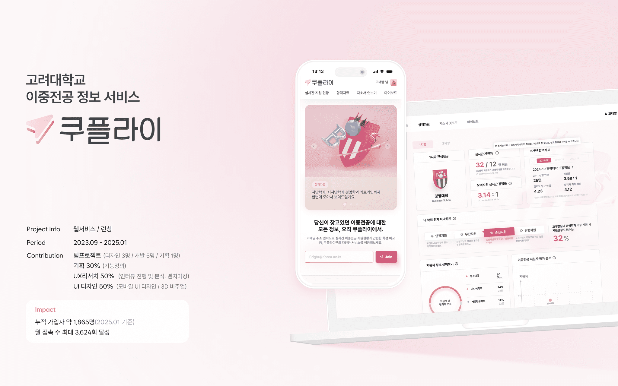 Tablet showing Bloomy UI