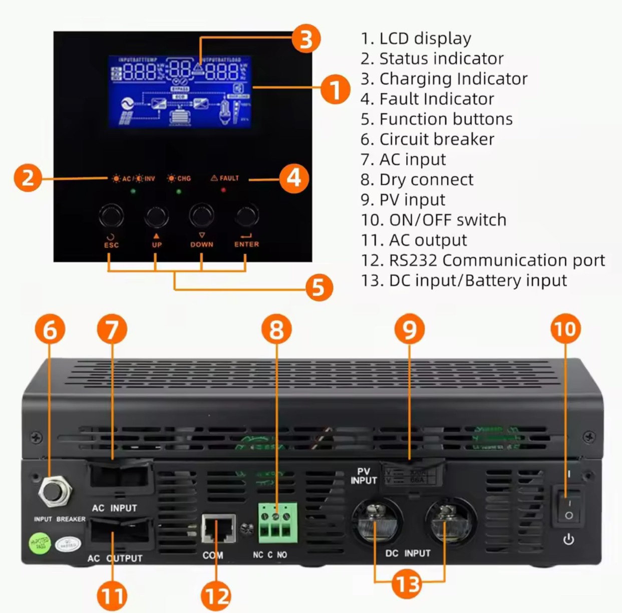 Best Amazon hybrid Inverter