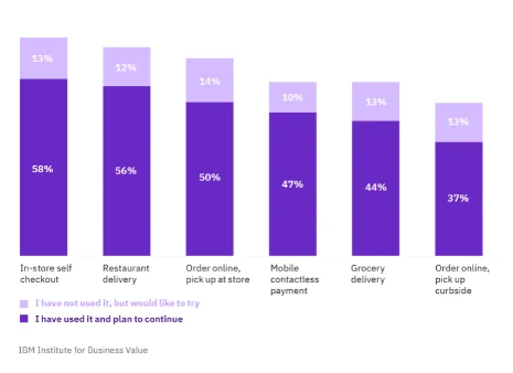 Retrieved from IMB..png