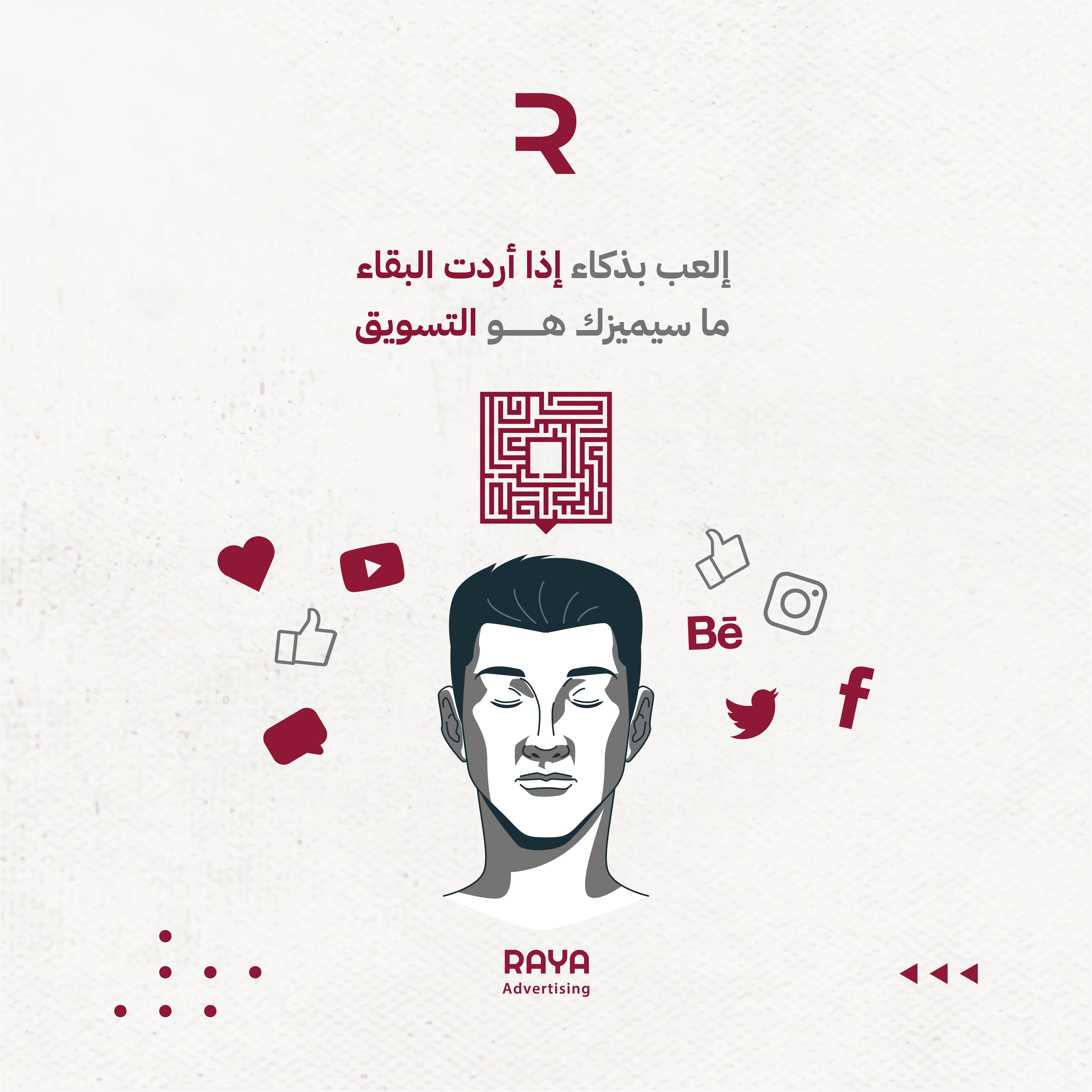 Example work of ui ux design