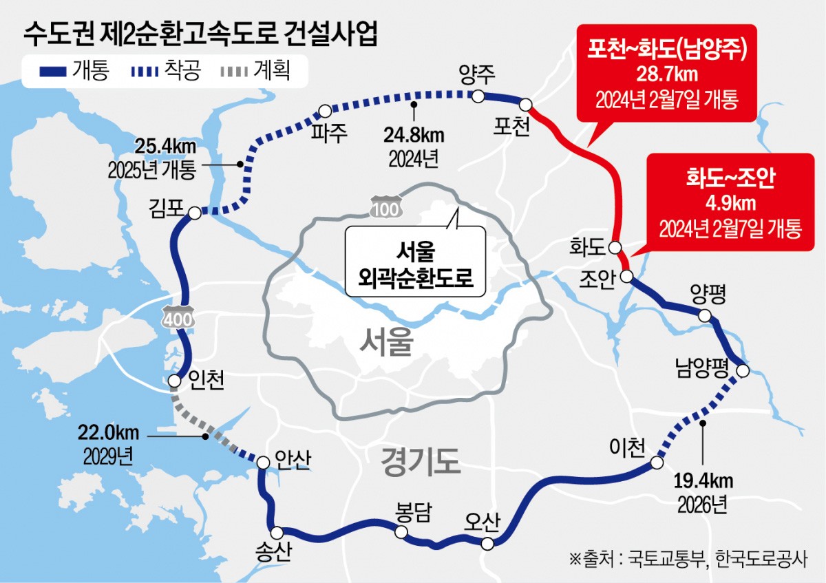 차별화1