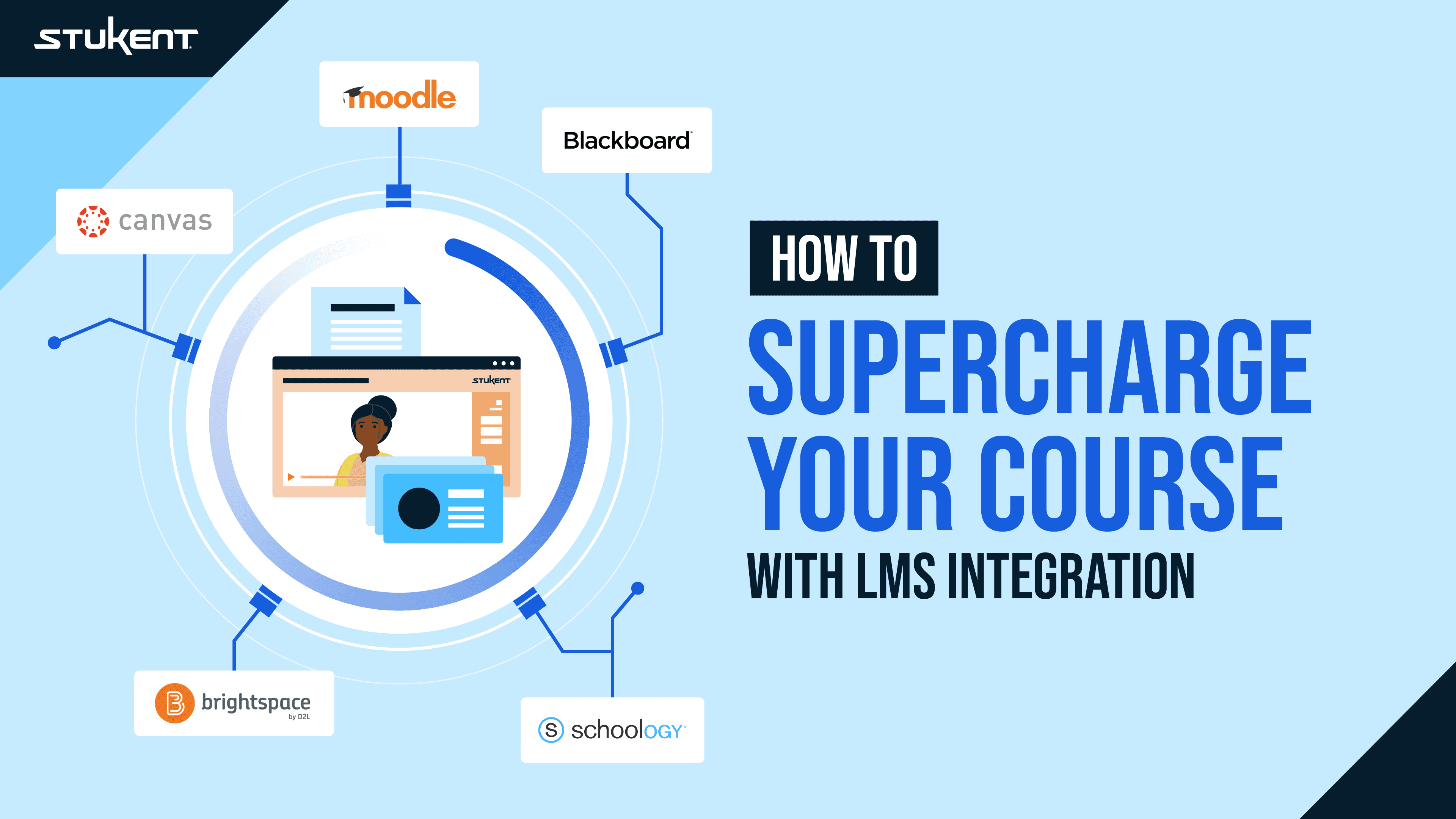 How to Supercharge your Course with LMS Integration