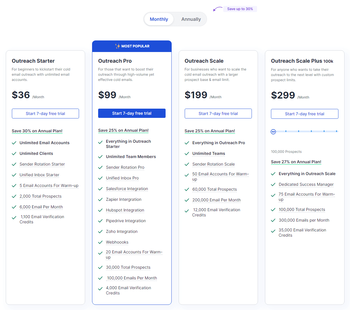 SalesHandy Pricing