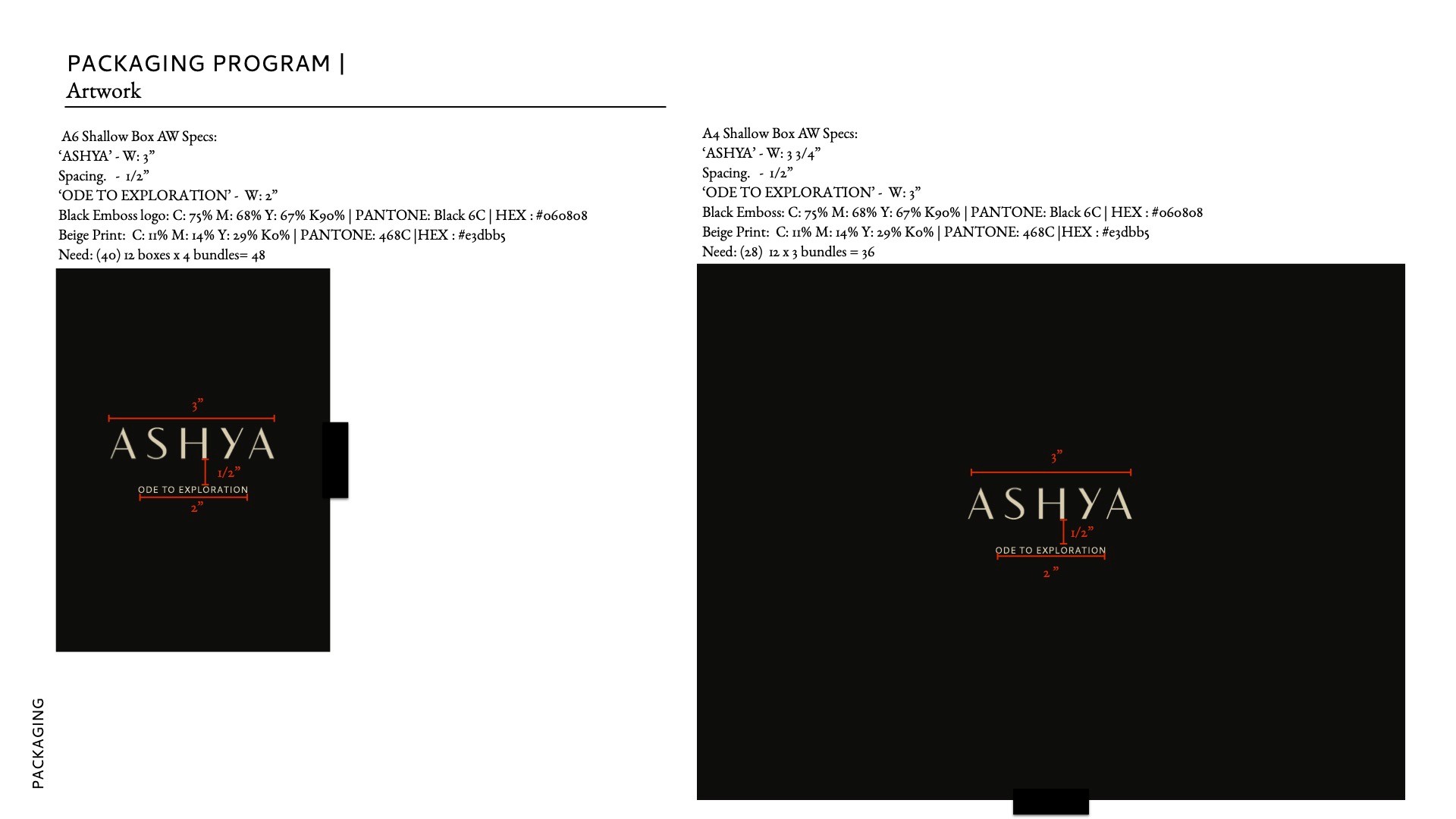 visual and experiential consistency,