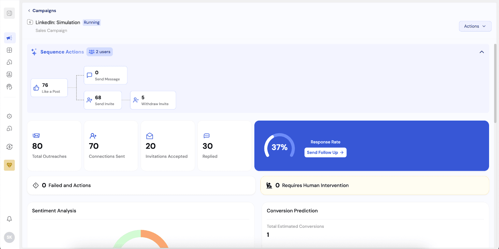 Sbl.so is the best linkedin ai sdr that guarntees you results
