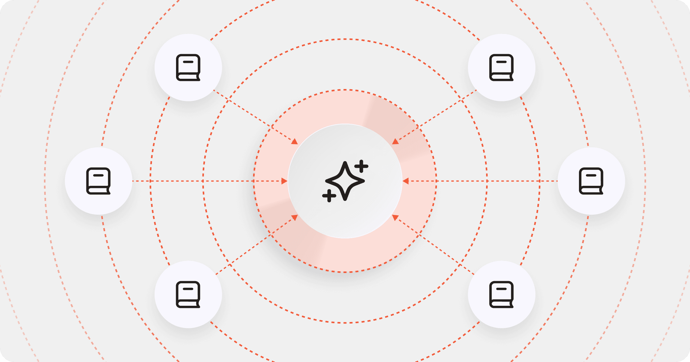 An illustration depicting AI as the new marketing funnel