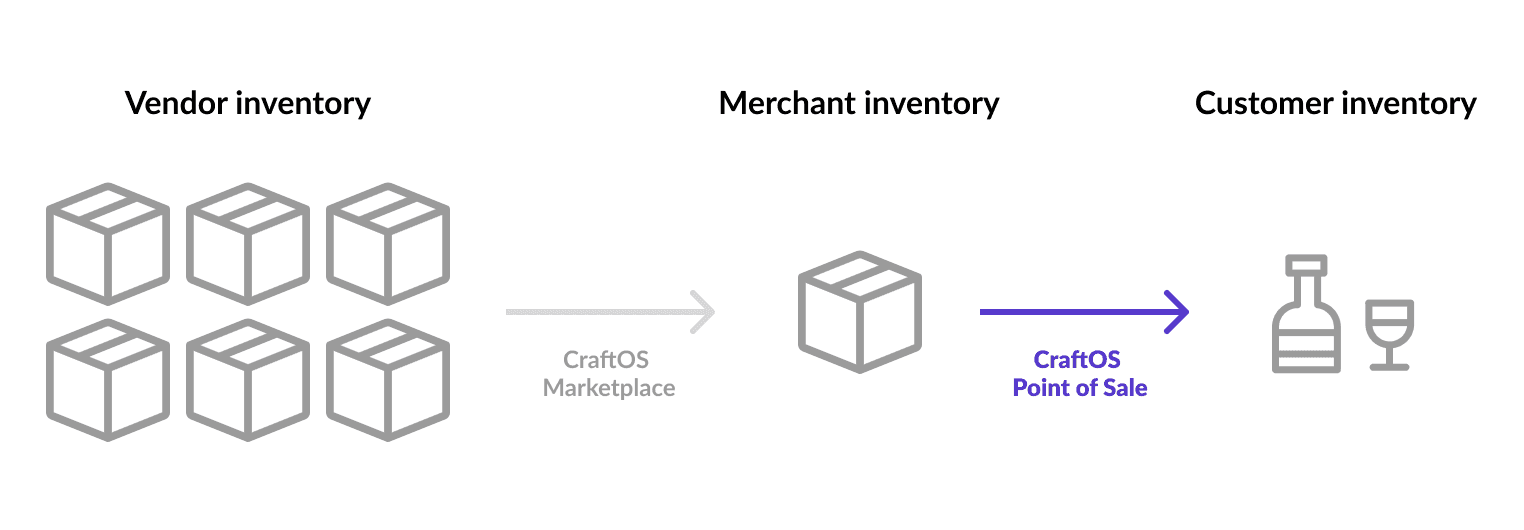 A profile picture of this person