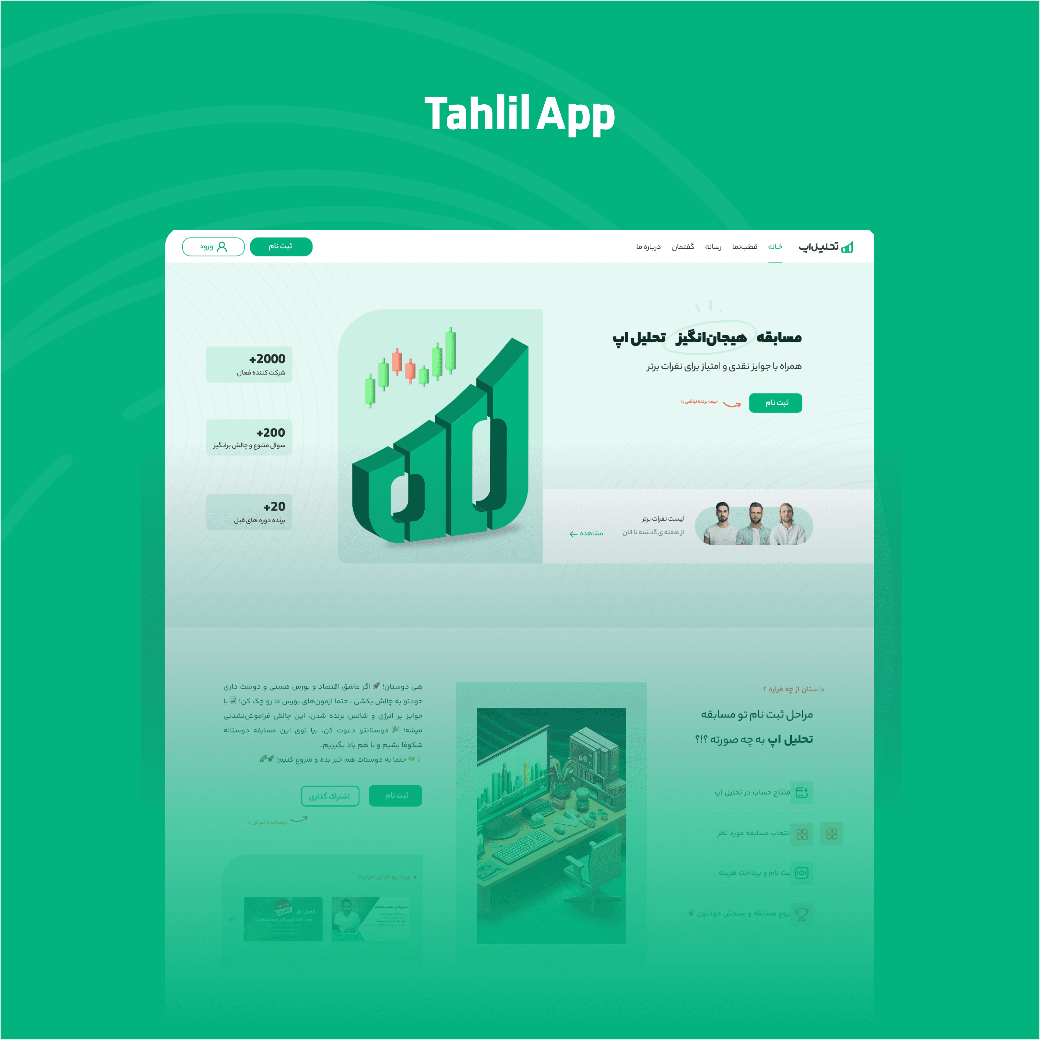 Tahlil app Stock Market Analysis