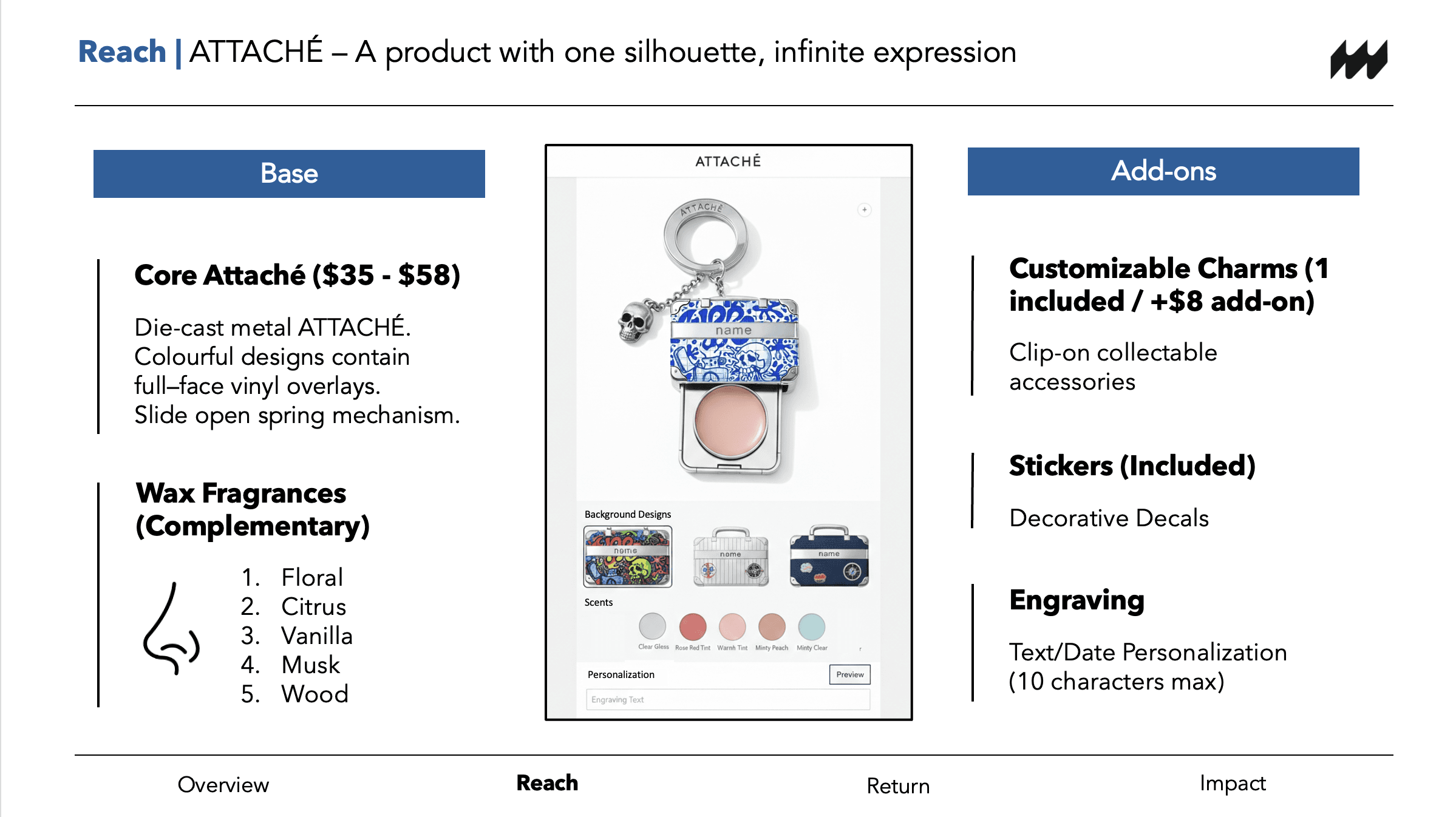 Palm trees frame a dramatic mountain valley landscape