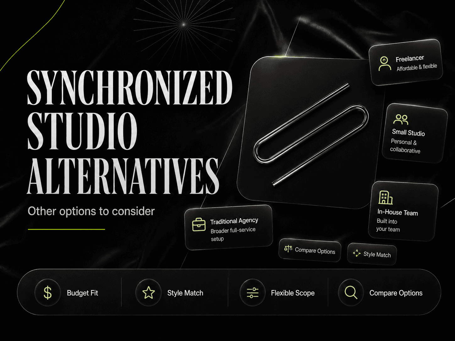 Synchronized Studio alternatives comparison table