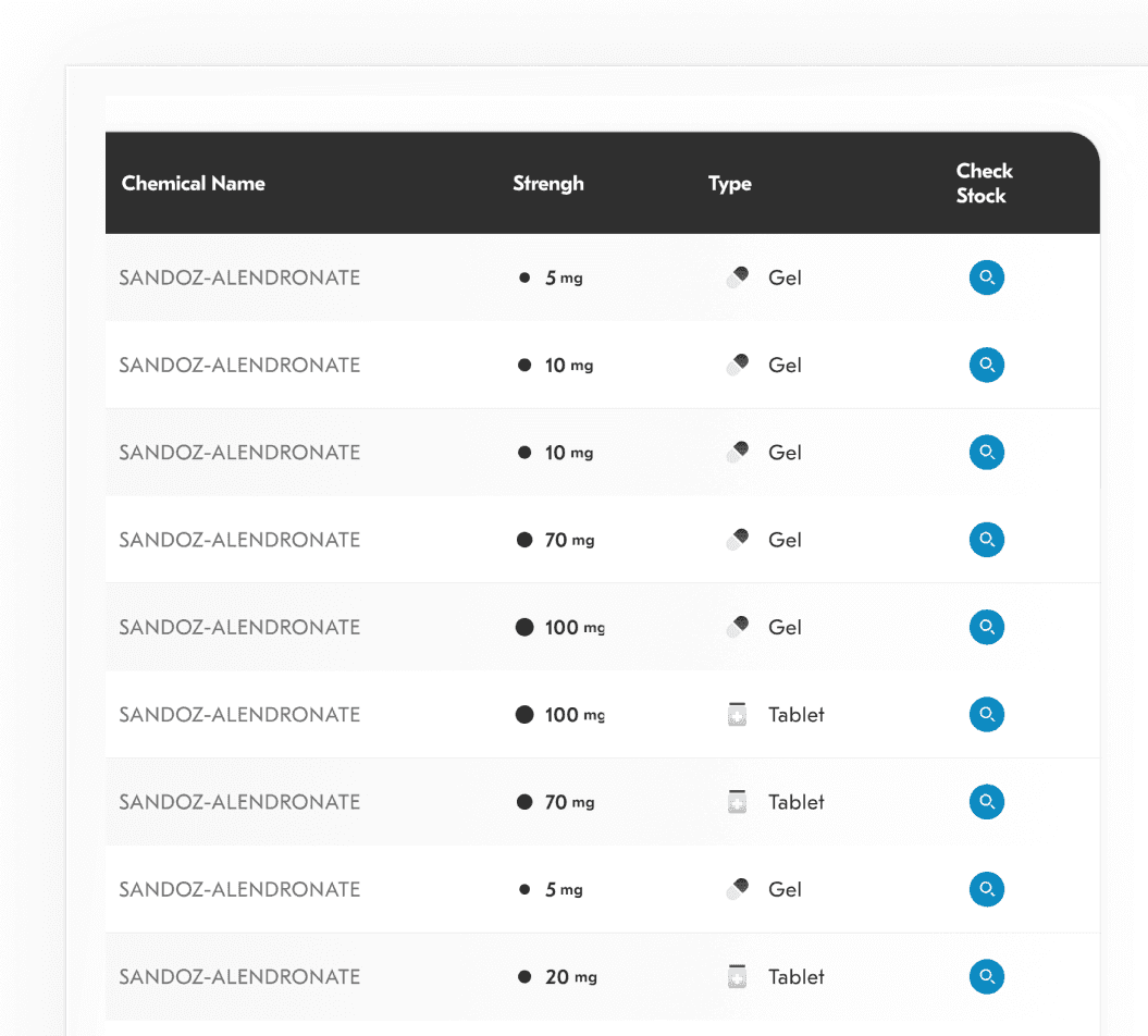 Detailed Shot of the Medication List and Icons