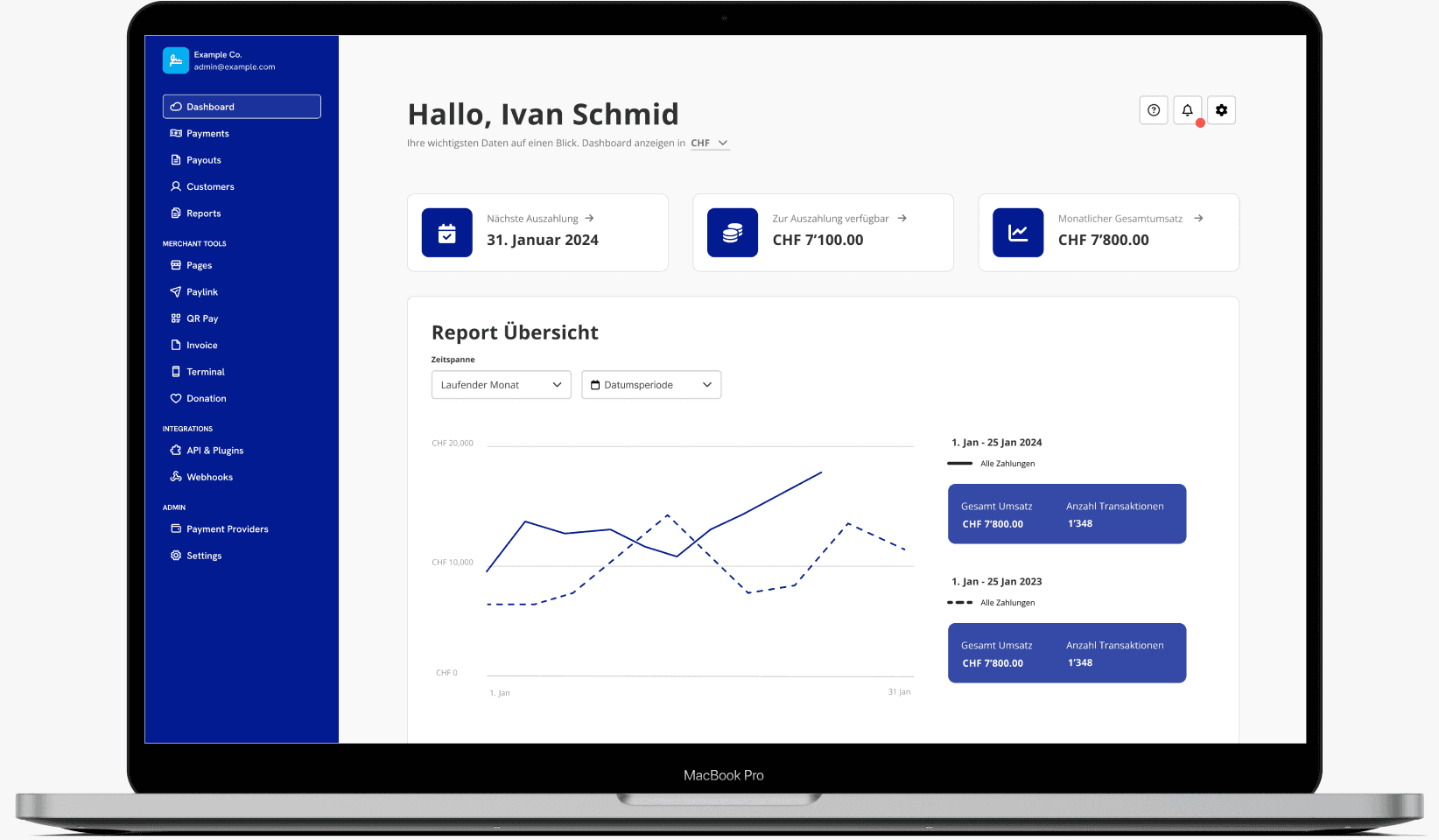white label zahlungs gateway backend