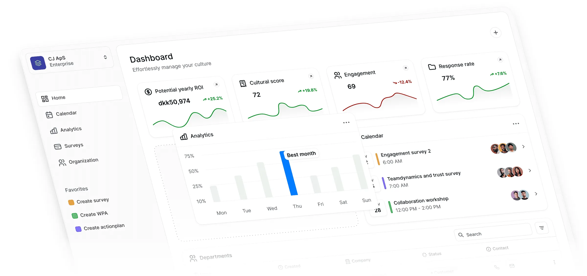 CultureQuest culture intelligence platform dashboard showing ROI, cultural score, engagement analytics and employee survey management