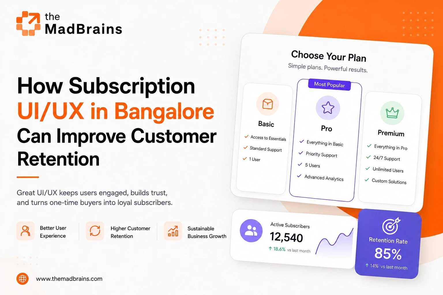 Subscription UIUX Marketing Design