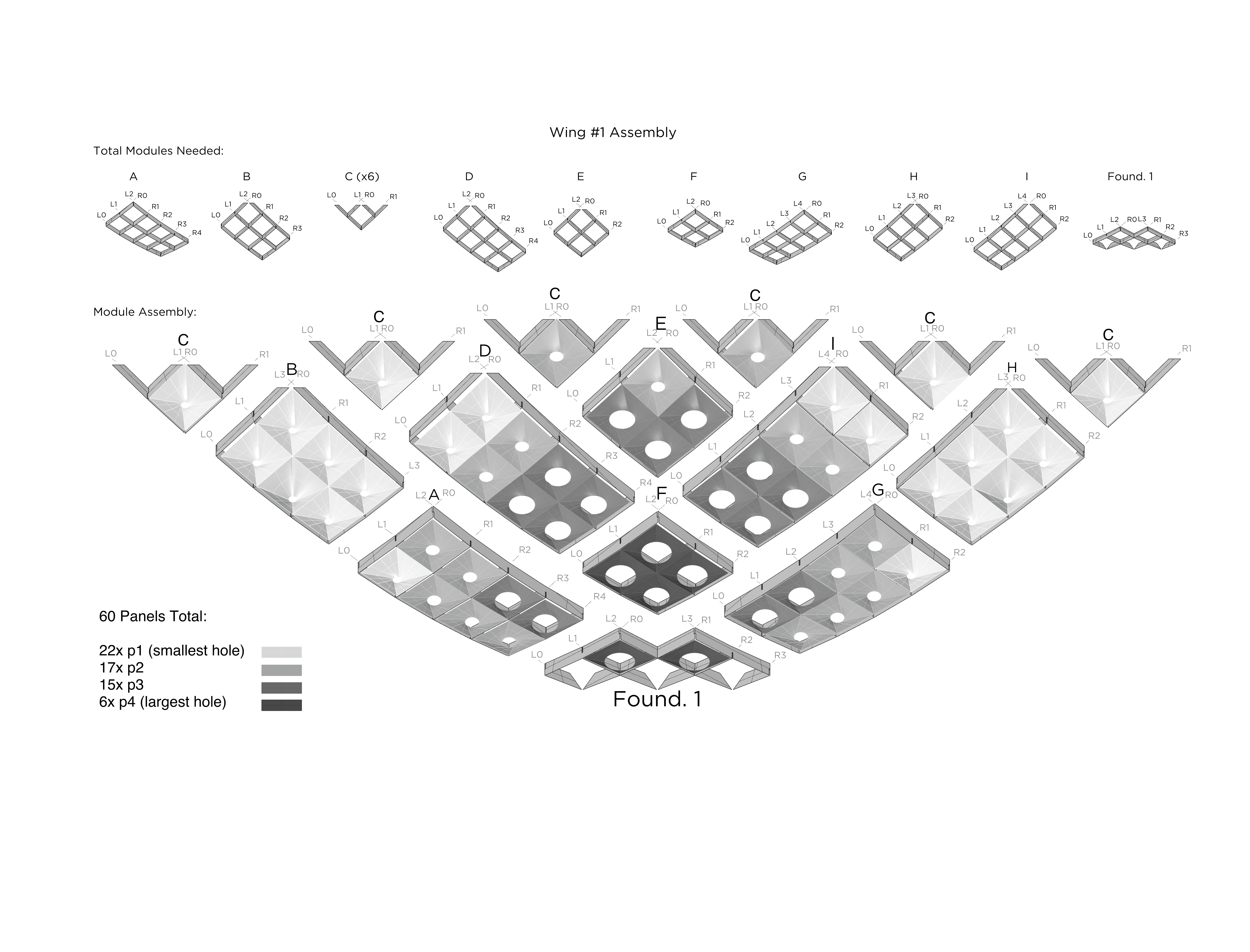 Panel and module rationalization using transportable module sized and only four unique panels