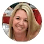 Vicki Christopher - Authority Appraisal Review