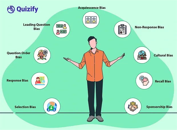 9 Common Survey Biases and How to Overcome Them