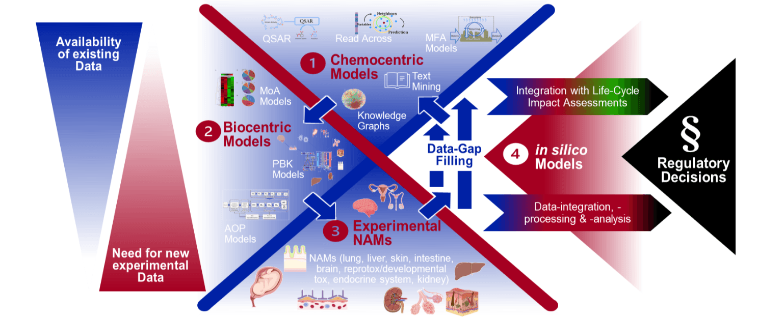텍스트, 스크린샷, 브랜드, 폰트이(가) 표시된 사진

자동 생성된 설명