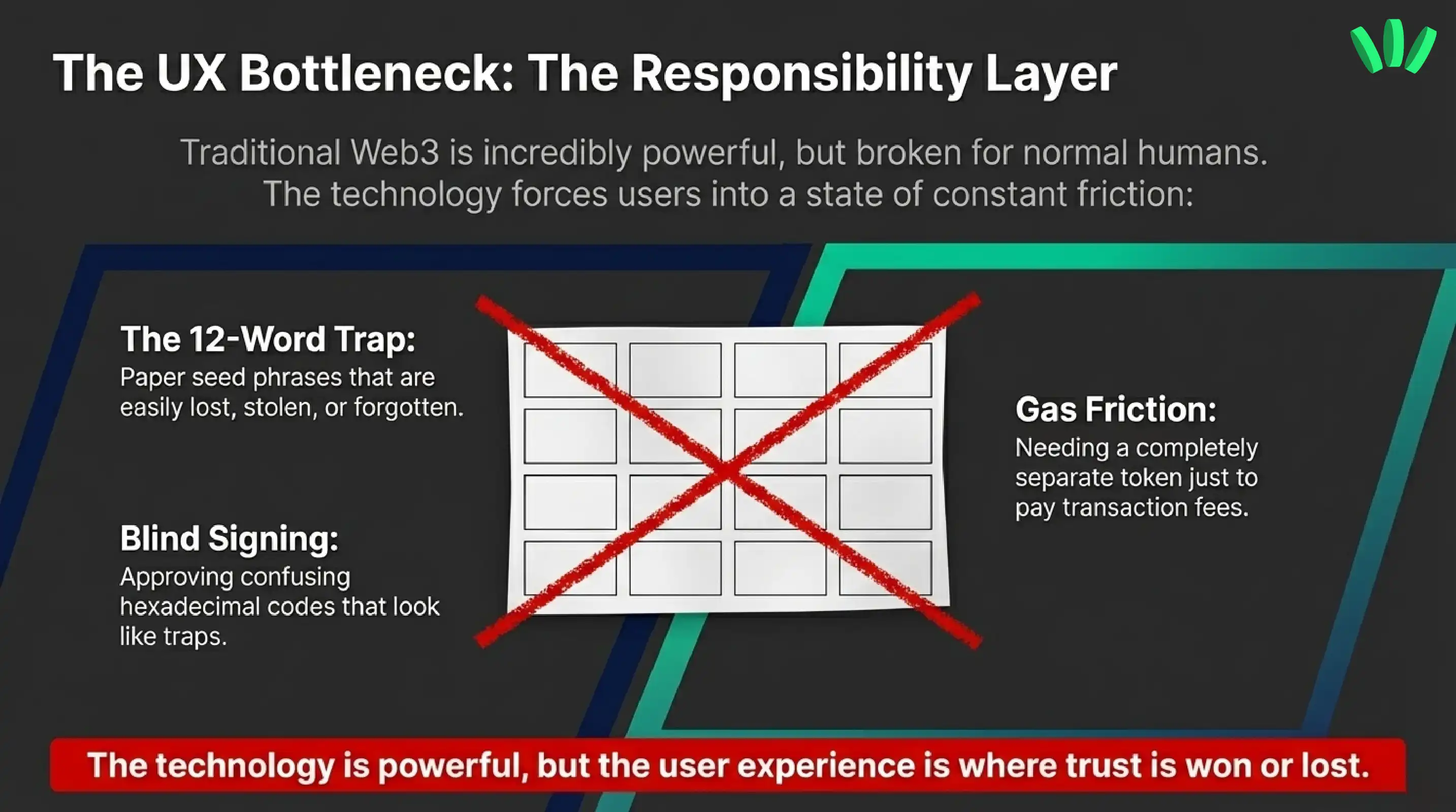 Why wallets matter in Web3