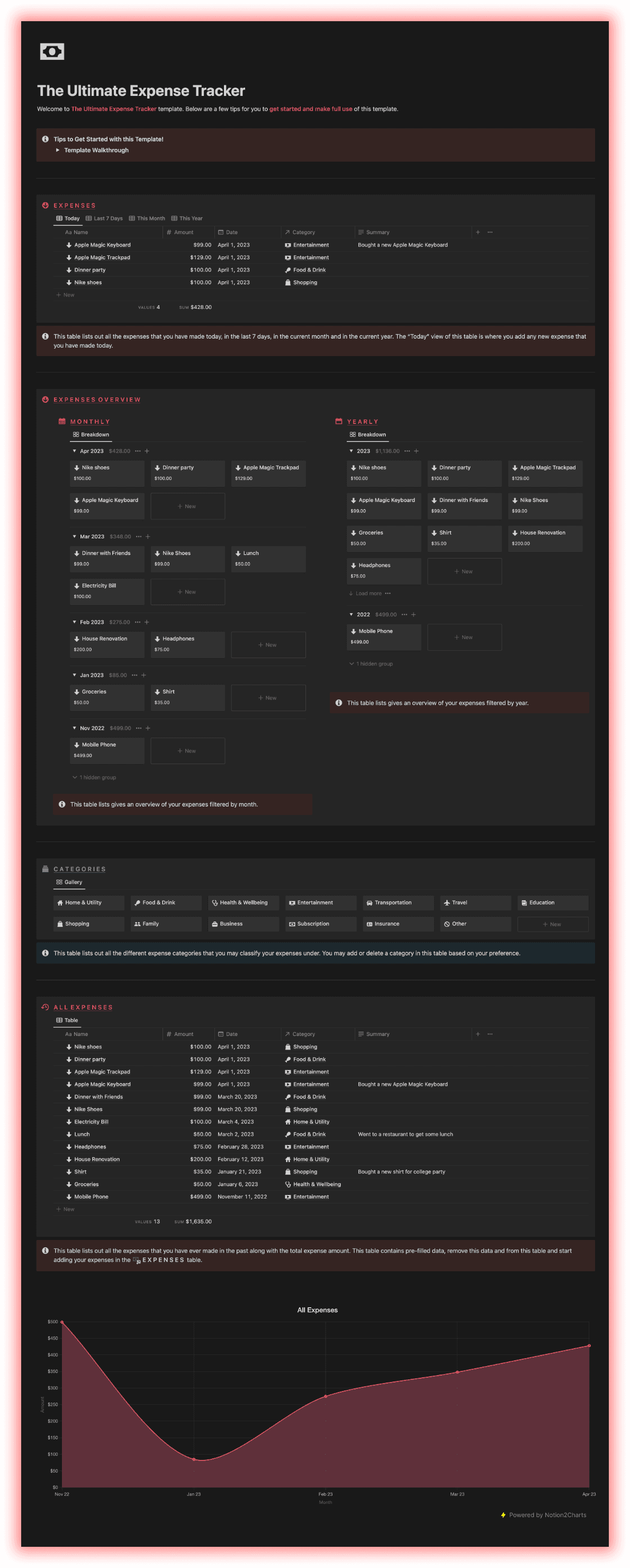 Notion Ultimate Expense Tracker