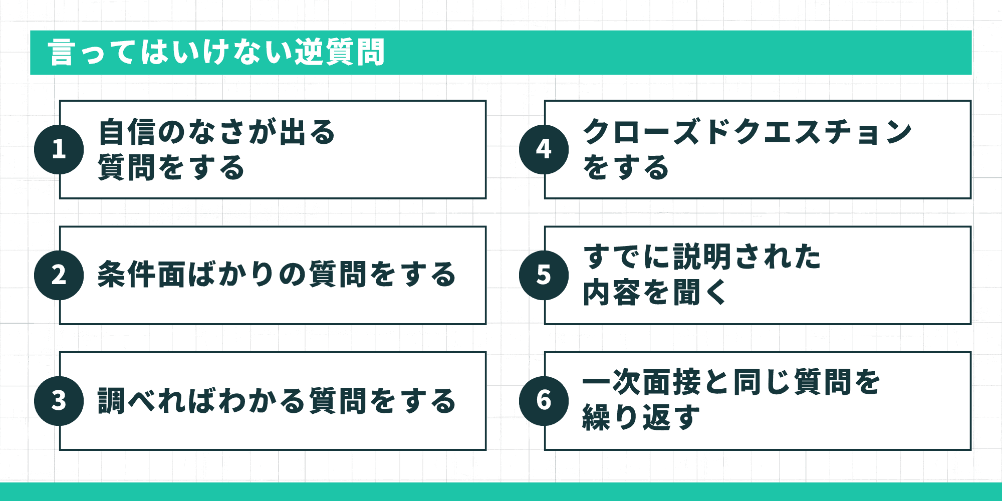 言ってはいけない逆質問の6タイプ（自信のなさ・条件面偏重・調べればわかること・クローズド・既出の聞き直し・一次と同じ質問の繰り返し）