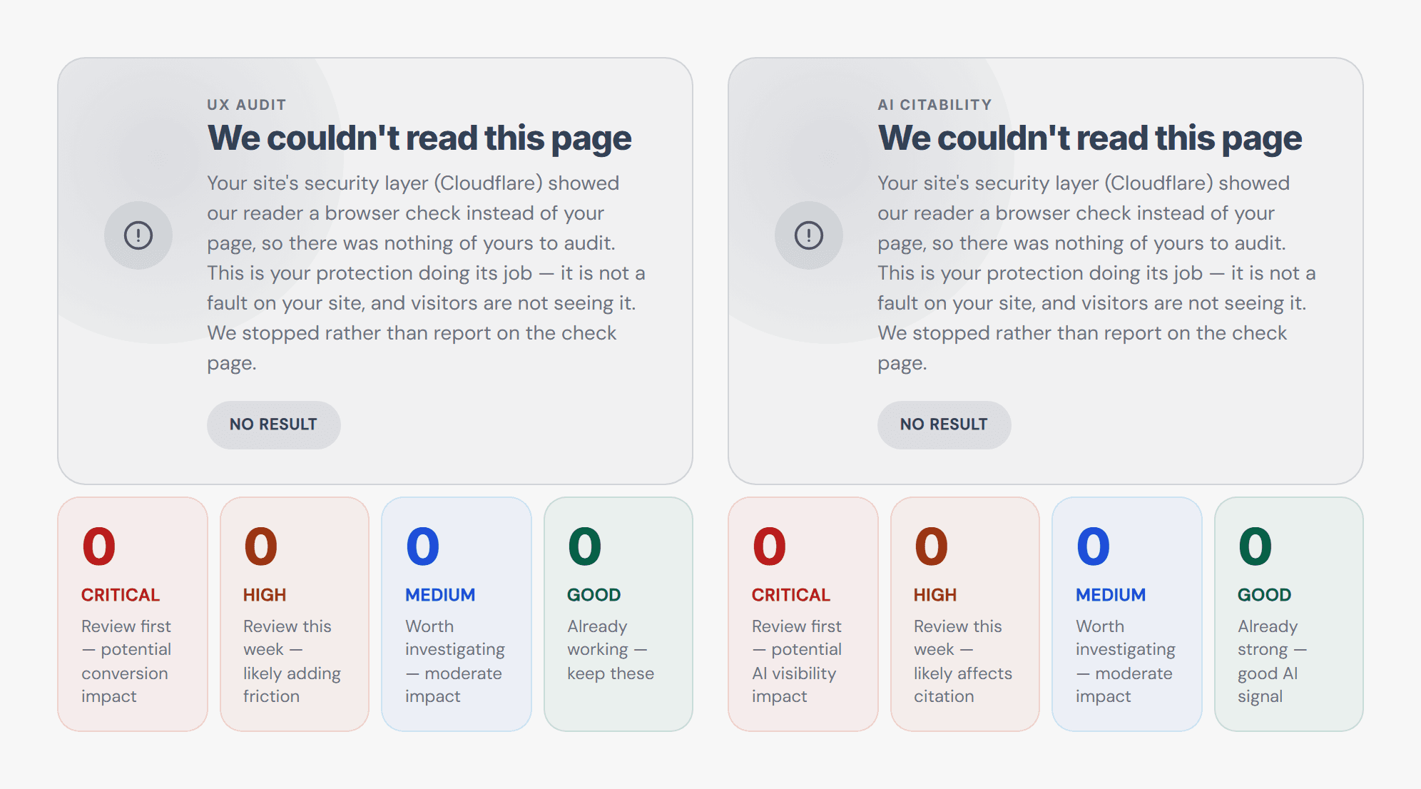 We couldn't read this page: a security check was shown instead