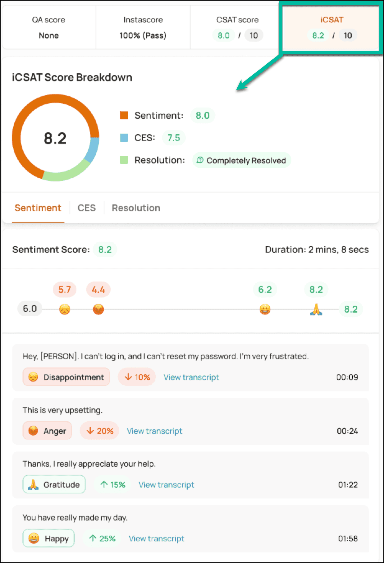 iCSAT Score breakdown with Zendesk
