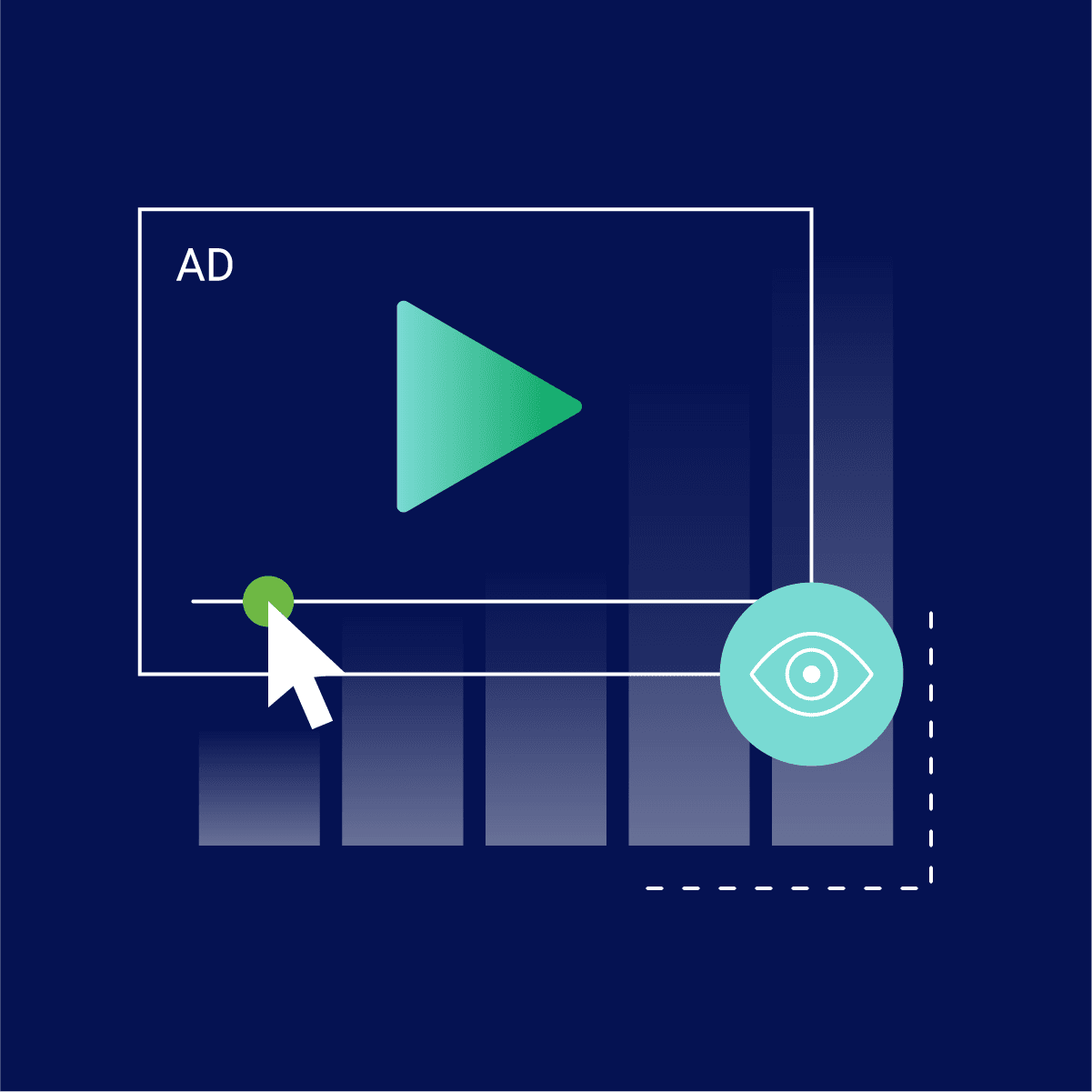 A bar chart with a video play button, a cursor clicking, and an eye icon representing visibility.