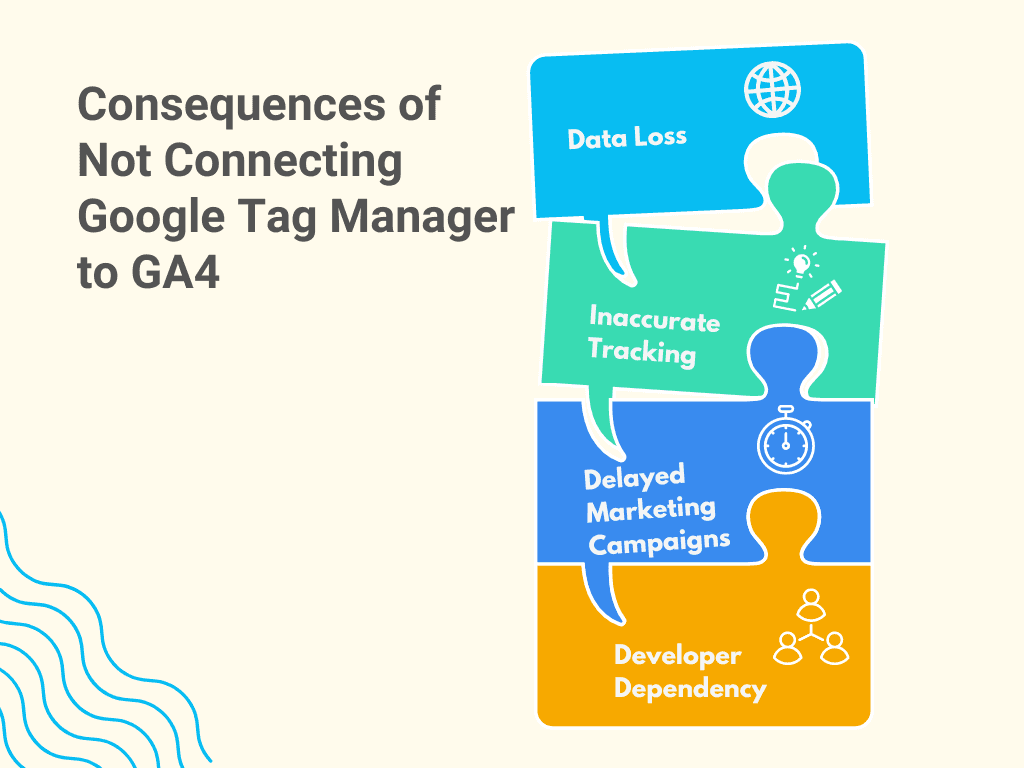 Consequences of Not Connecting Google Tag Manager to GA4