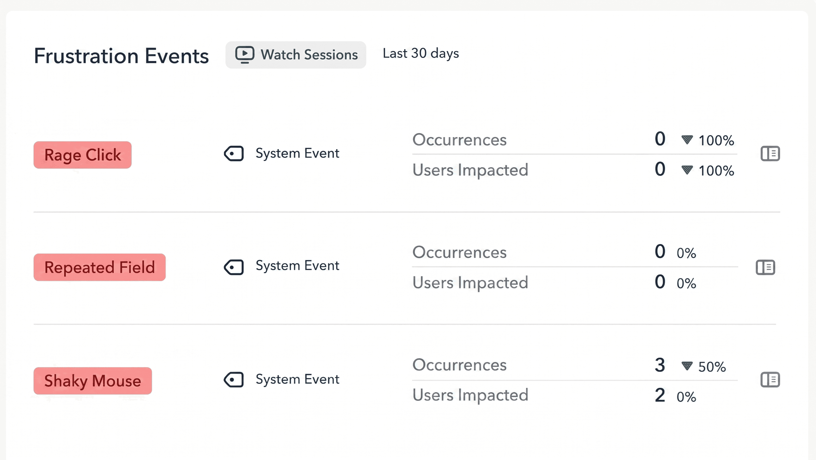Lucky Orange frustration events including Rage Click