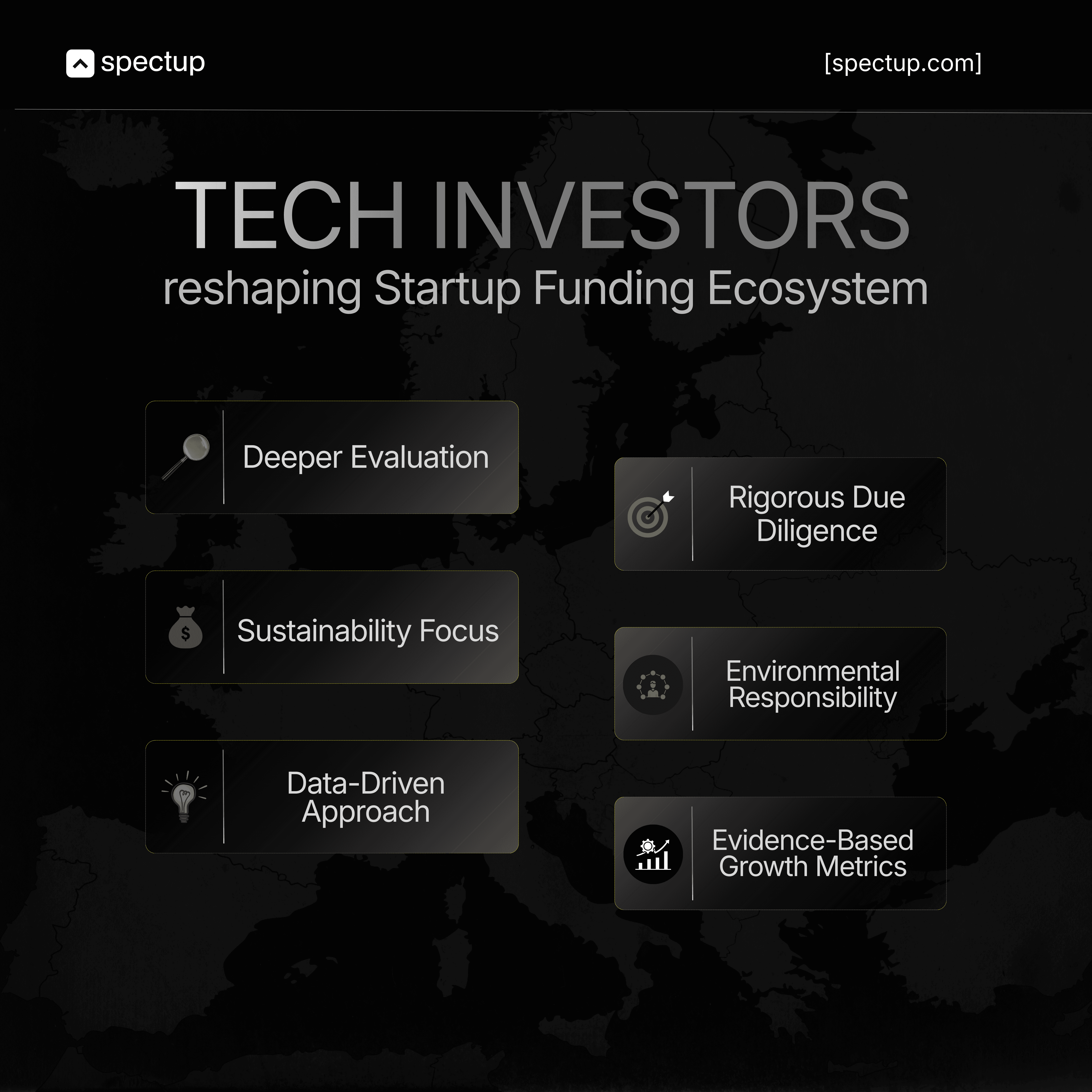 Spectup-branded slide titled “Tech Investors reshaping Startup Funding Ecosystem,” set over a dark map of Europe, with six rounded rectangular buttons arranged in two columns listing investor priorities: “Deeper Evaluation,” “Sustainability Focus,” “Data-Driven Approach,” “Rigorous Due Diligence,” “Environmental Responsibility,” and “Evidence-Based Growth Metrics,” each accompanied by a simple white icon